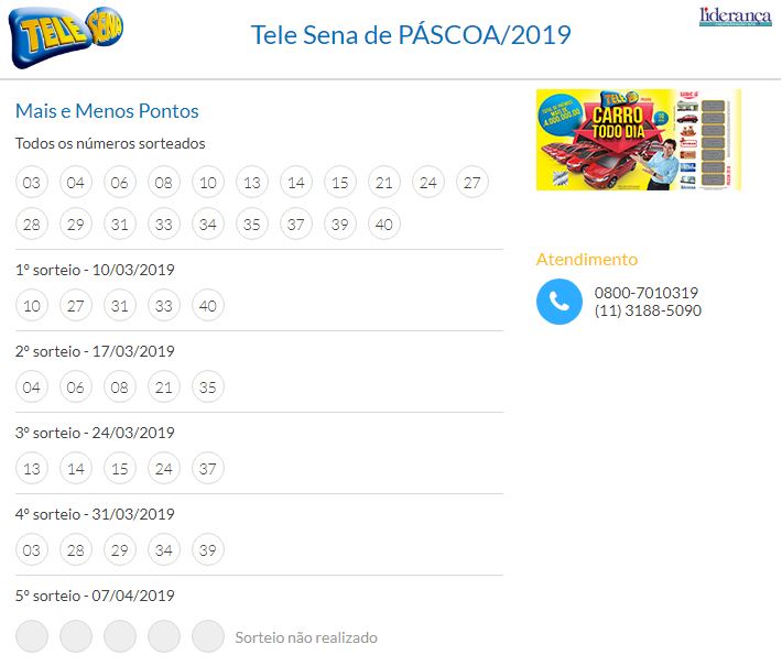 Resultado Tele Sena de Páscoa 2019
